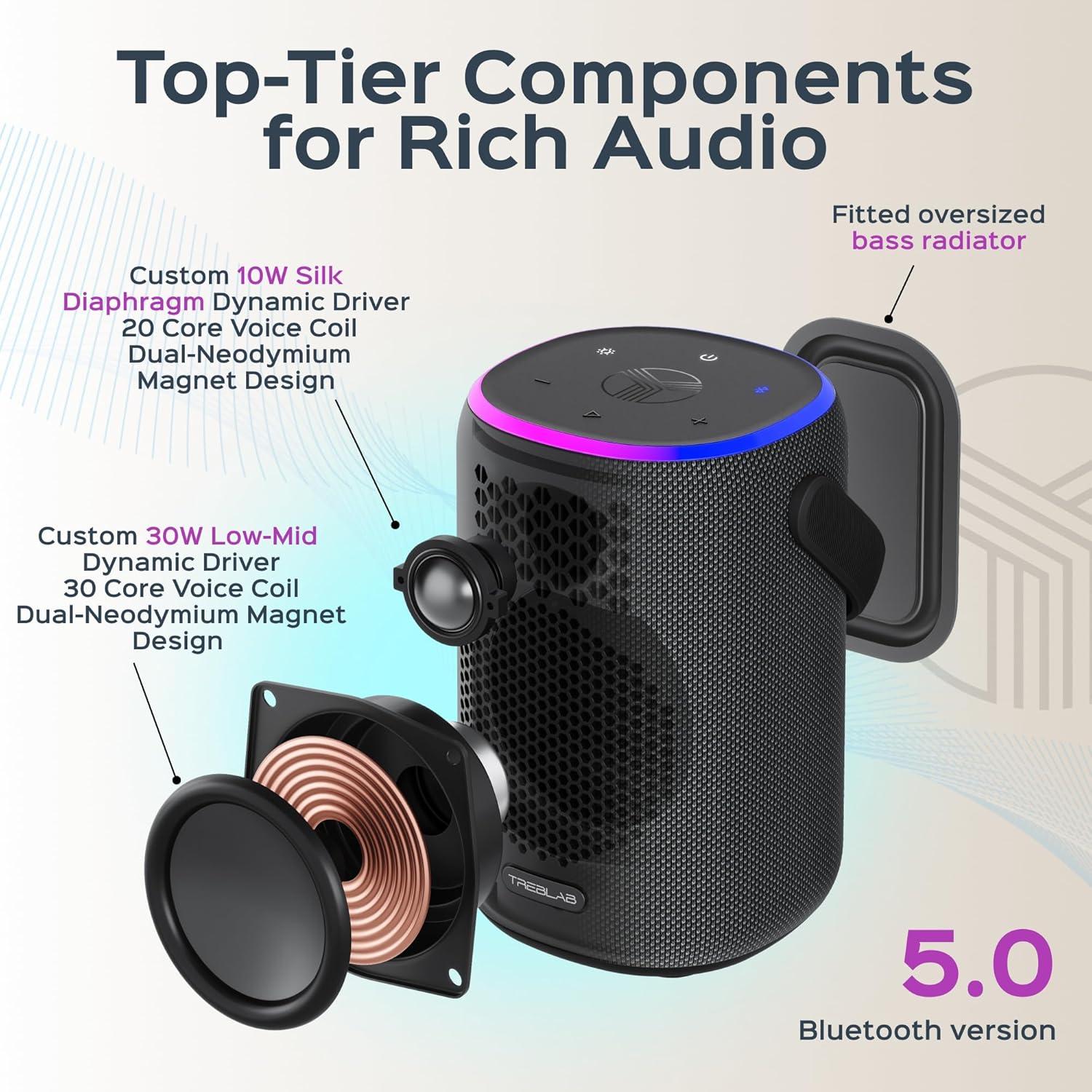 Altavoz Bluetooth TREBLAB HD-Energy-Pro 40W Impermeable IPX6