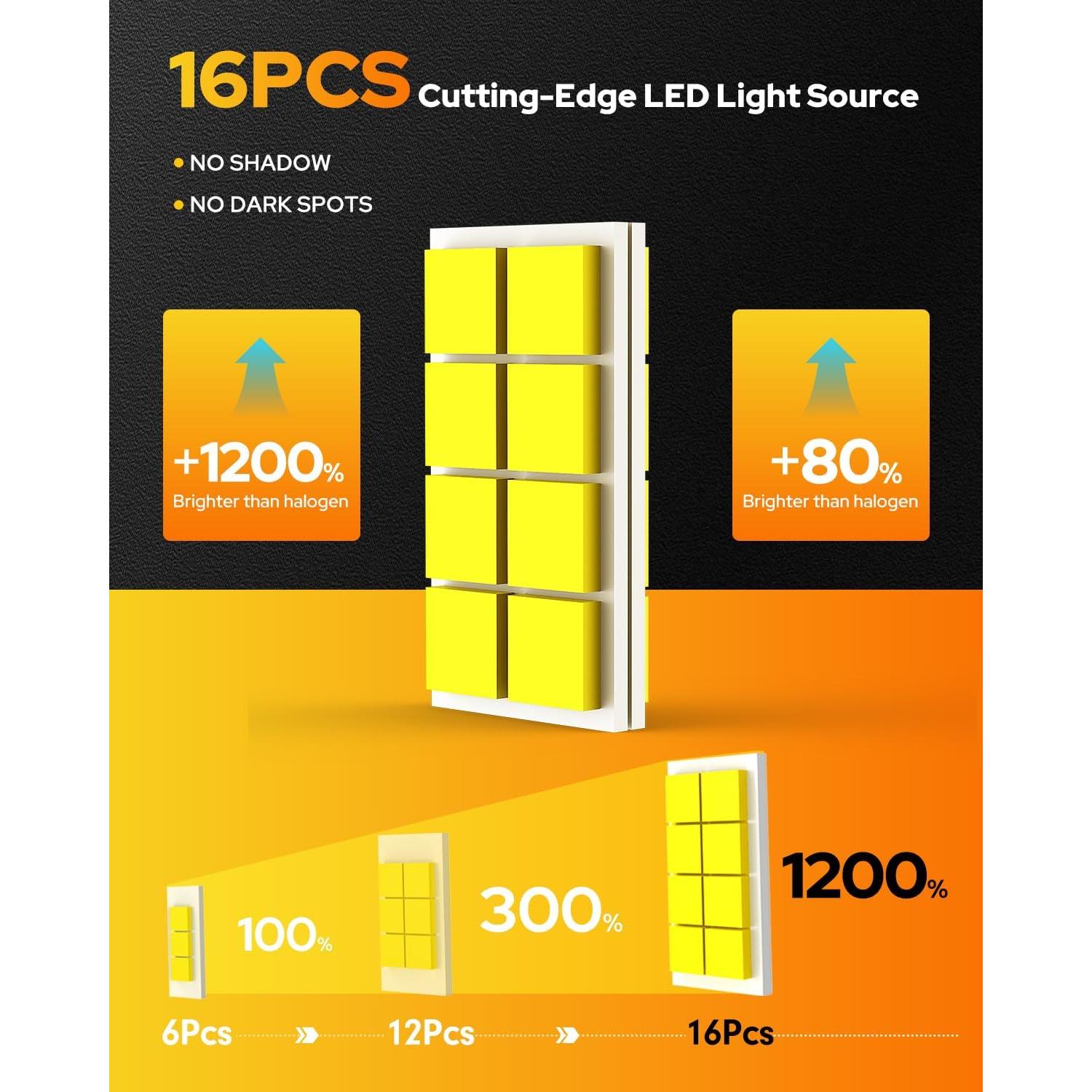 Bombillas de Luz Antiniebla FAHREN H7 40000LM 70000 Horas 6500K