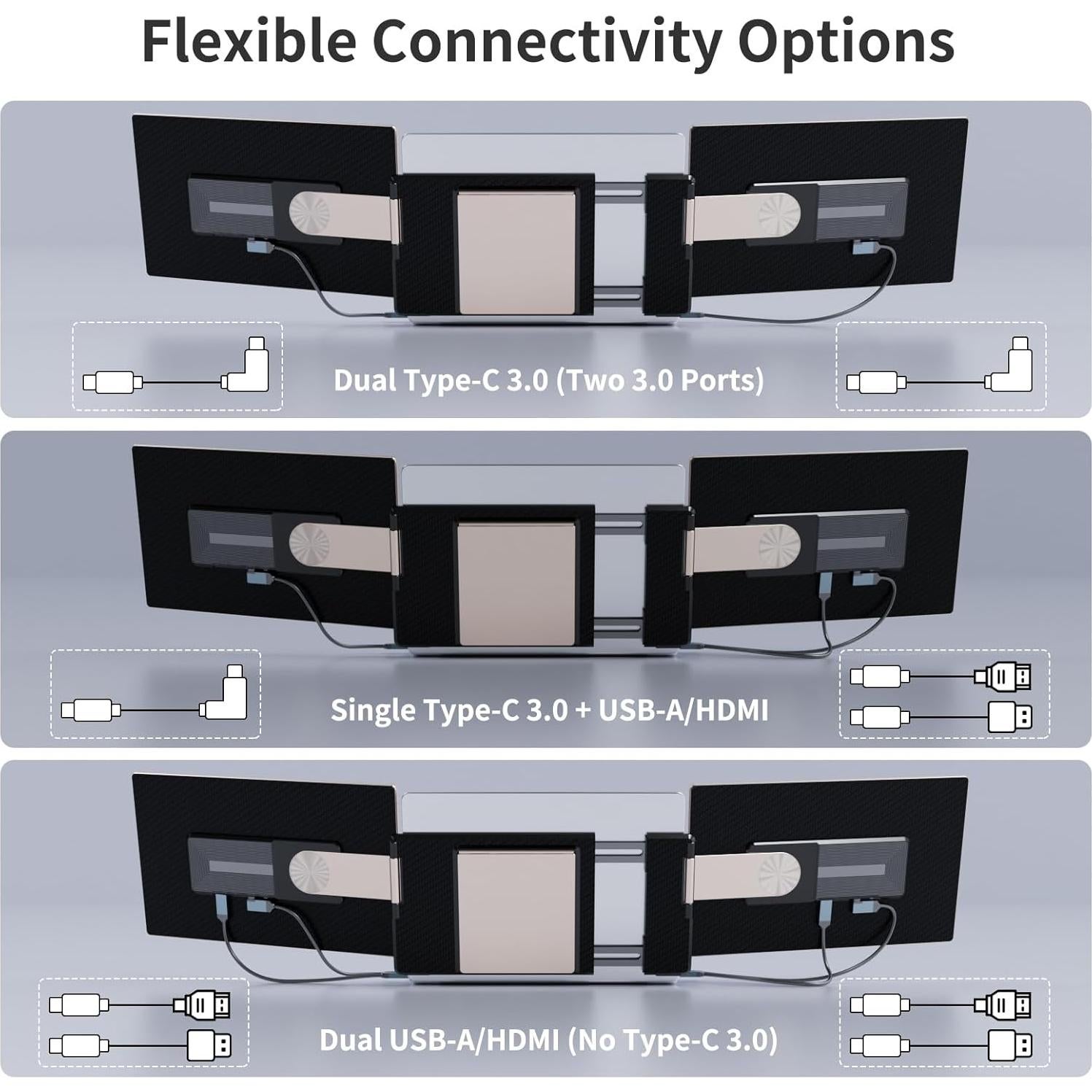 Extensor de Pantalla Laptomo S6 15.6" FHD 1080P Portátil