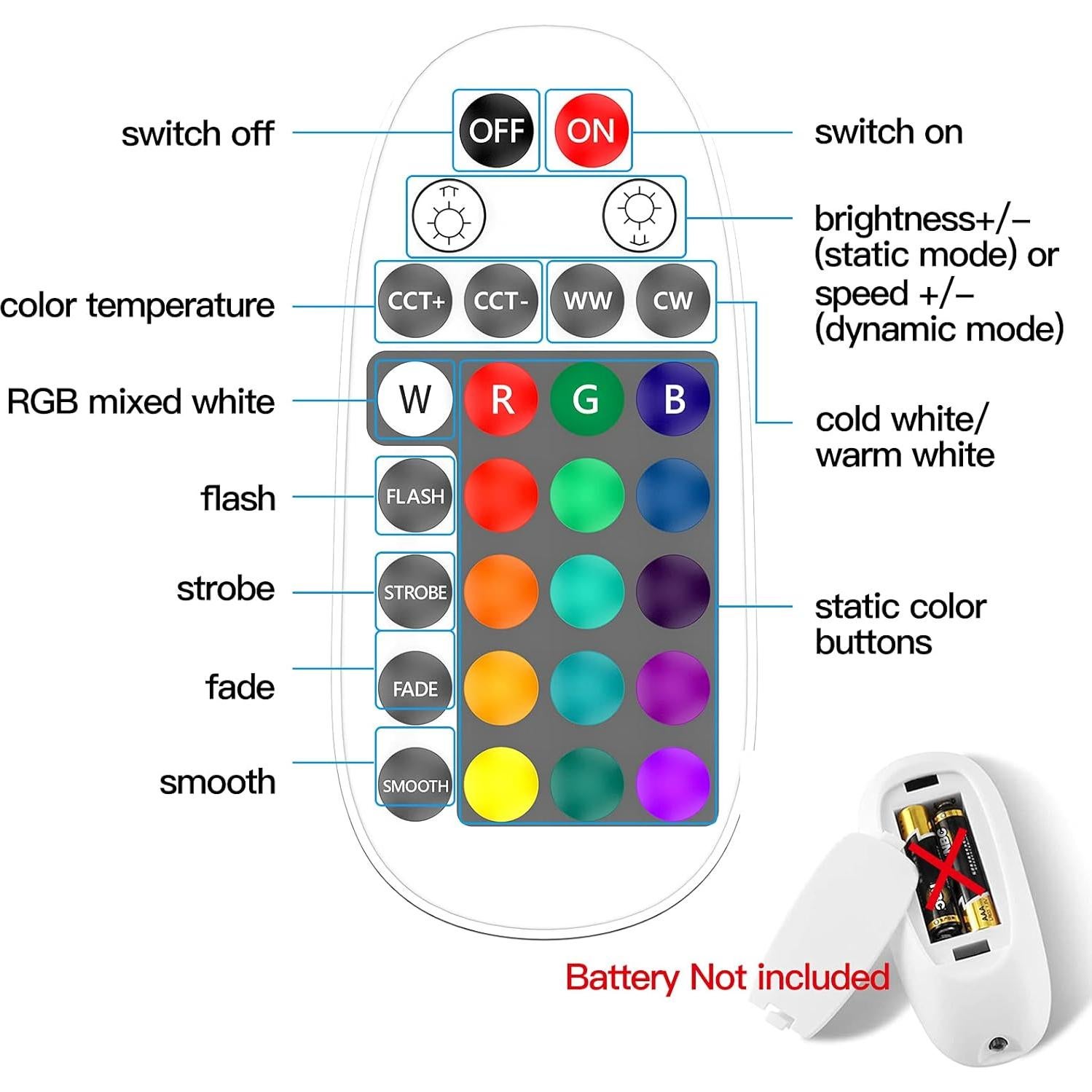 Luz Empotrada Inteligente 3" 12Pack Zengge RGBWW WiFi Bluetooth