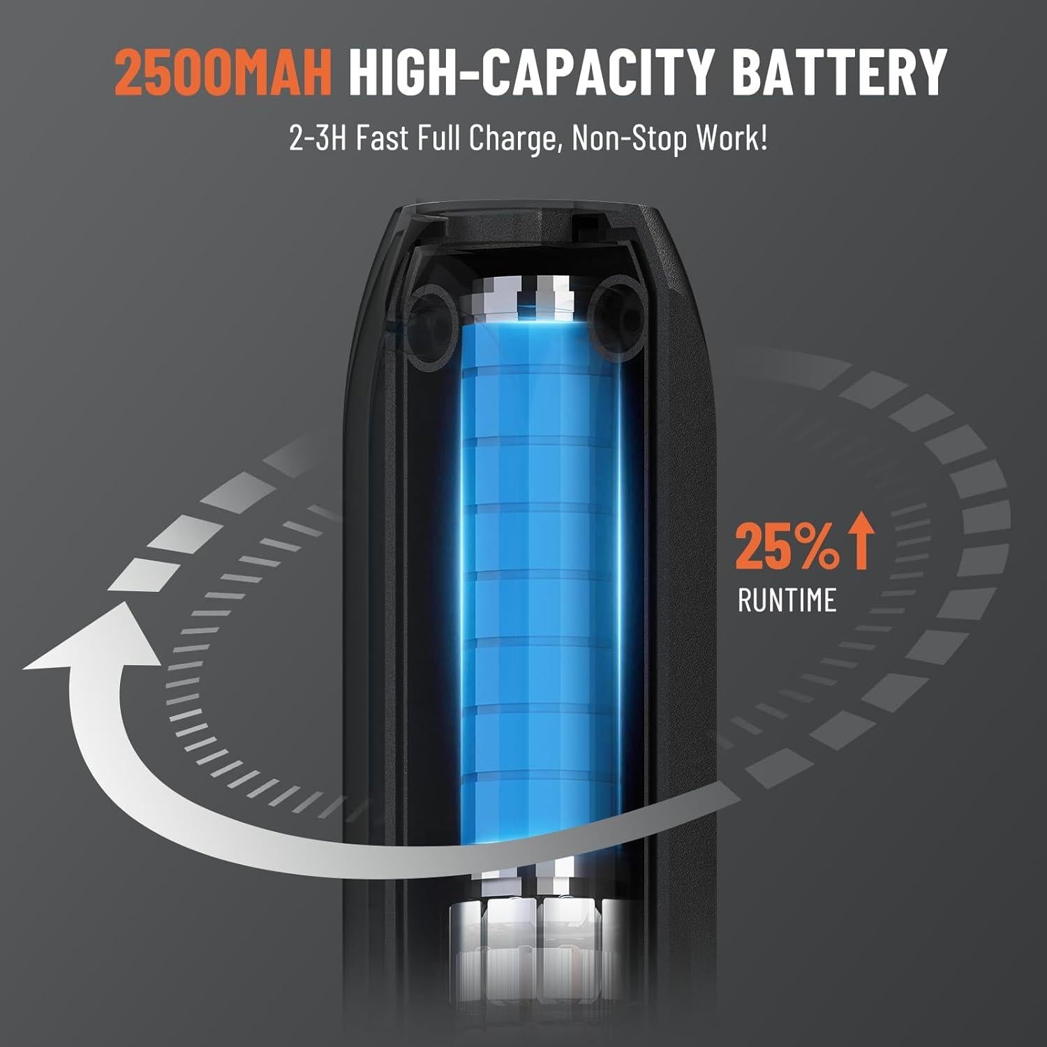 Kit de Herramienta Rotativa Inalámbrica Katerk 3.7V 70 Accesorios