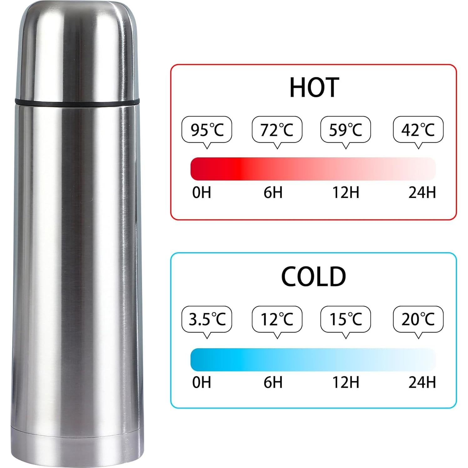 Botella Térmica Aislada AEEISTNY 500ml Acero Inoxidable