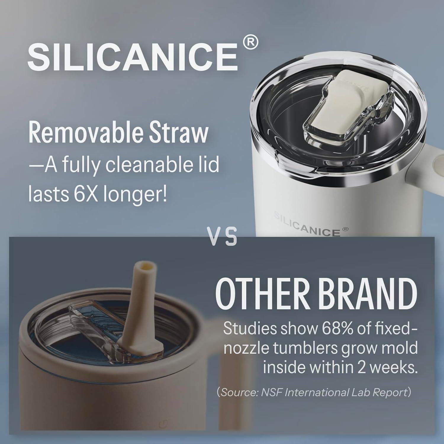 Botella de Agua SILICANICE 40 oz Acero Inoxidable Aislada