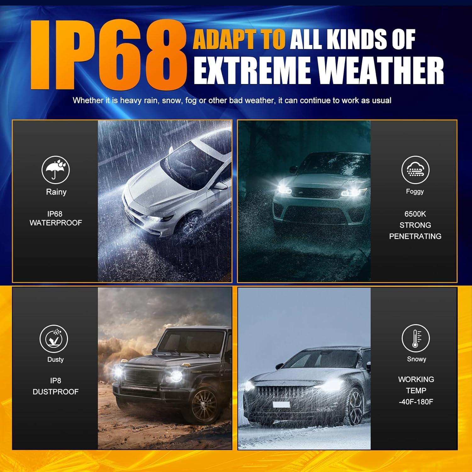 Bombillas H7 MUEYNIUK MYK70 32000 LM 6500K Paquete de 2