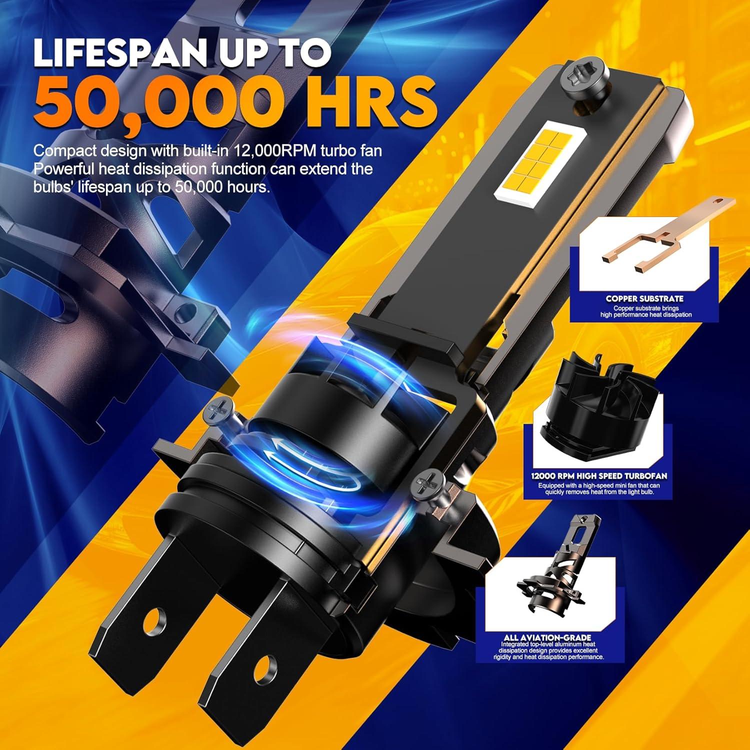 Bombillas H7 MUEYNIUK MYK70 32000 LM 6500K Paquete de 2