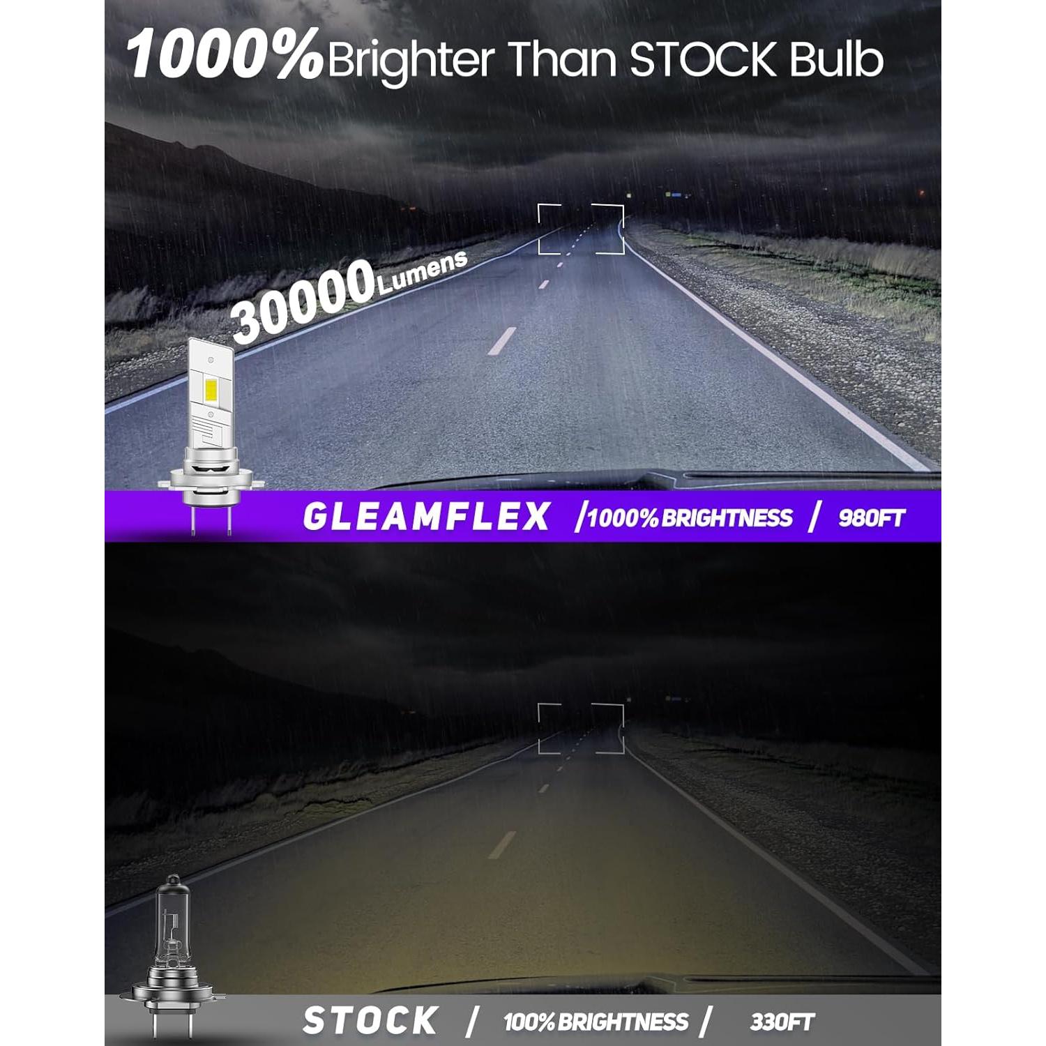 Bombillas LED H7 GleamFlex 30000 Lúmenes Antiniebla 2 Pzas