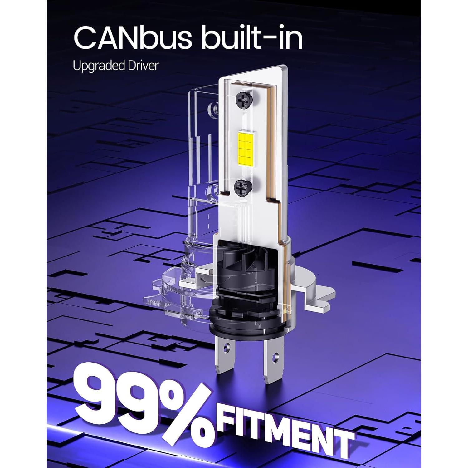 Bombillas LED H7 GleamFlex 30000 Lúmenes Antiniebla 2 Pzas