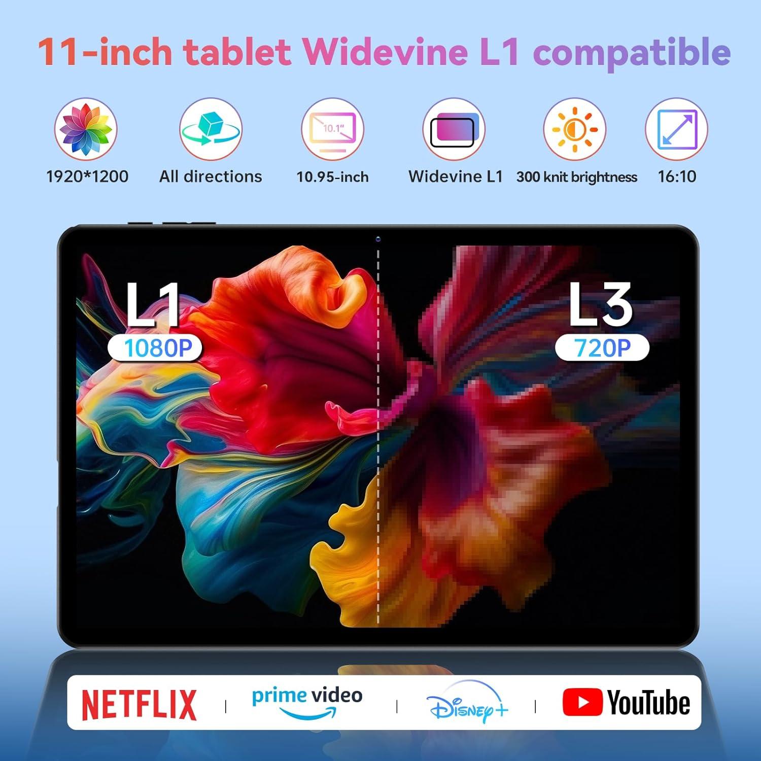 Tableta Android 15 Alphawolf Lpad3A 11" FHD 20GB RAM 128GB