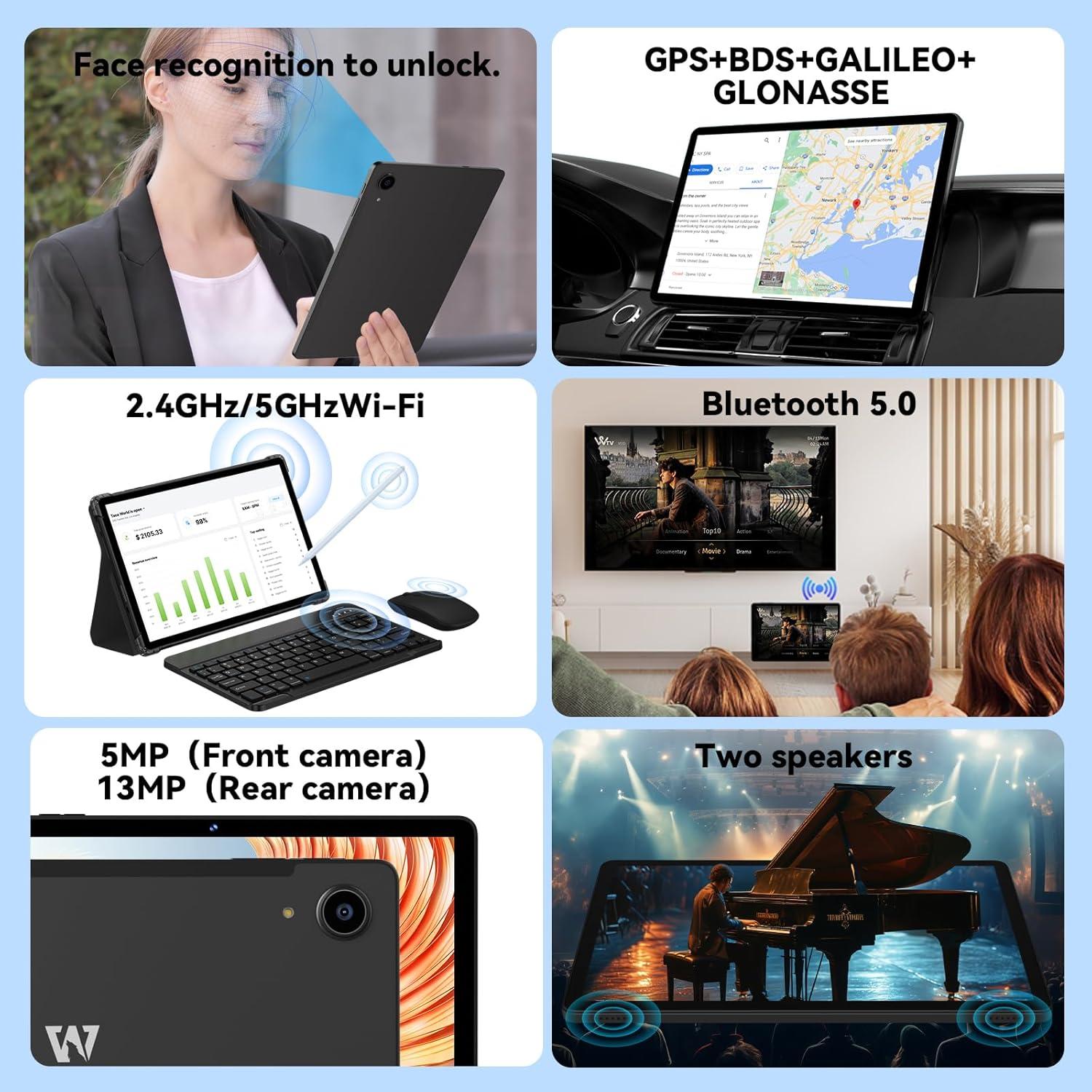 Tableta Android 15 Alphawolf Lpad3A 11" FHD 20GB RAM 128GB