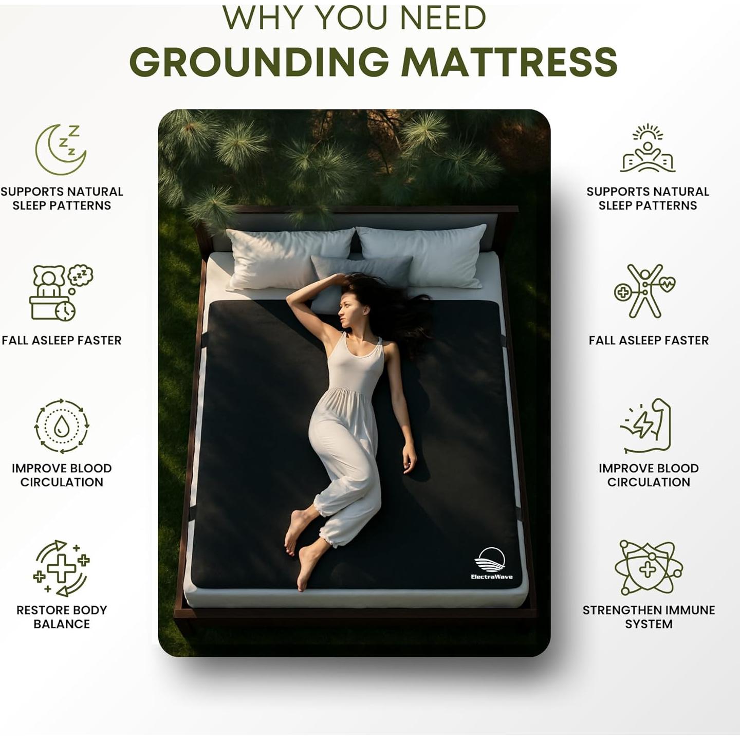 Funda de Colchón ElectraWave Queen Conexión a Tierra PU