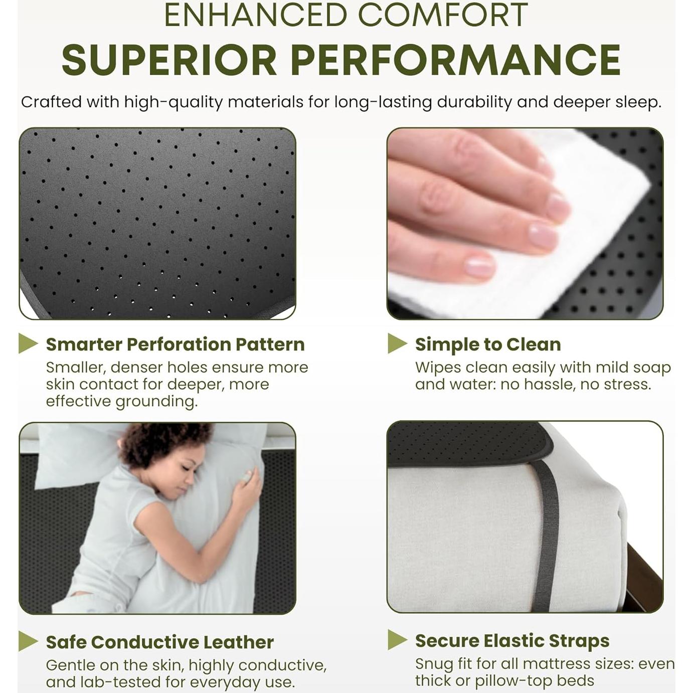 Funda de Colchón ElectraWave Queen Conexión a Tierra PU