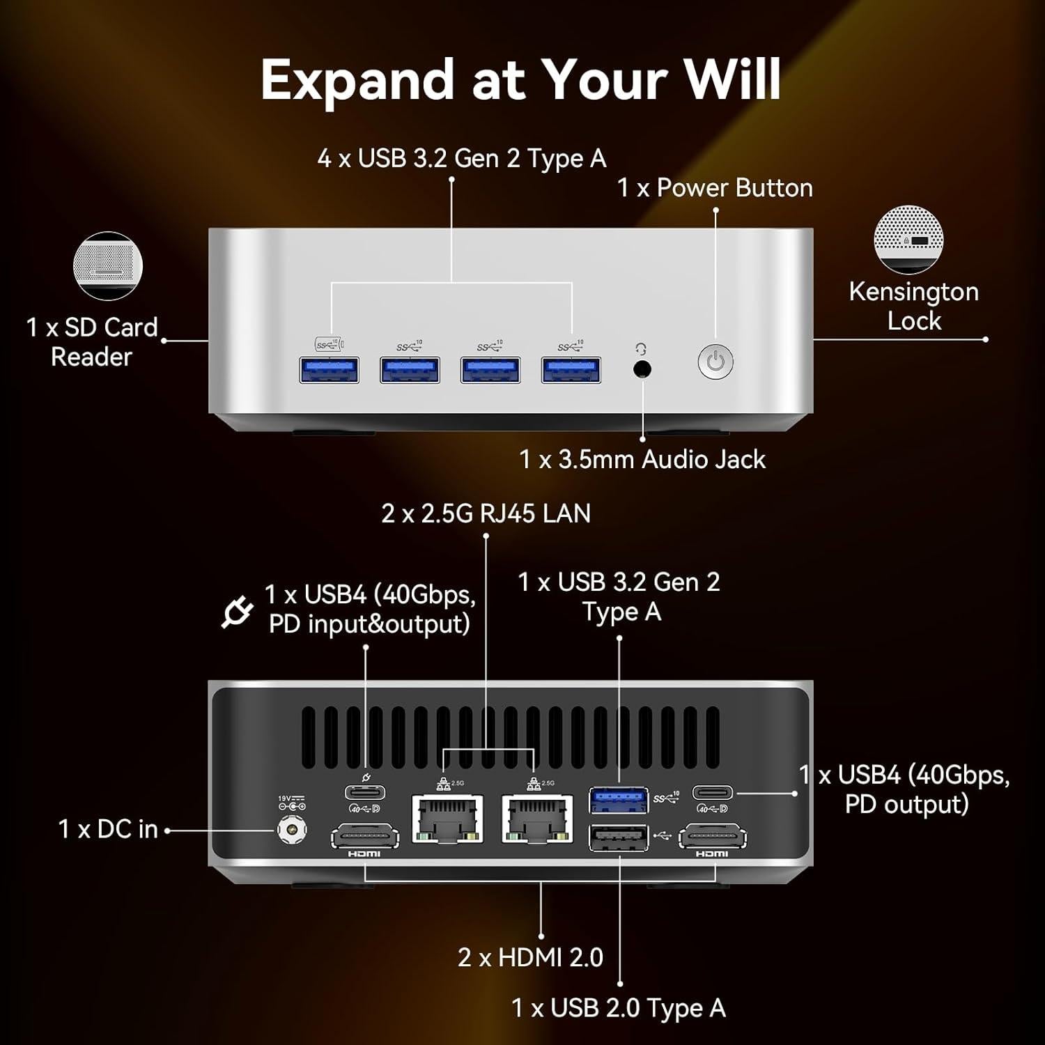 Mini PC GEEKOM A8 Max | AMD Ryzen 7 8745HS | 32GB RAM | 1TB SSD