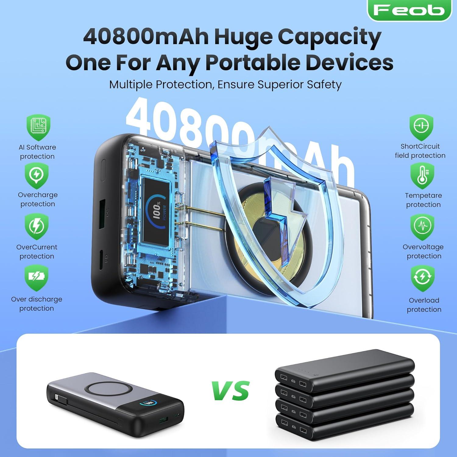 Wireless Portable Charger 40800mAh with Built-in Cables, 15W Wireless Charging USB C Power Bank, 25W PD QC 4.0 5 Outputs Travel Essential Battery Pack for iPhone 17/16/15/14/13, Samsung, Android etc