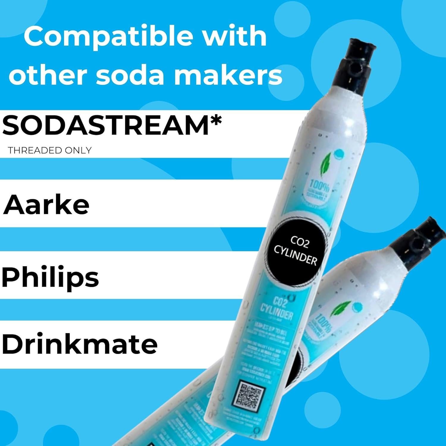 Recarga 4 Cartuchos CO2 60L FIZZIT para Fabricantes de Soda