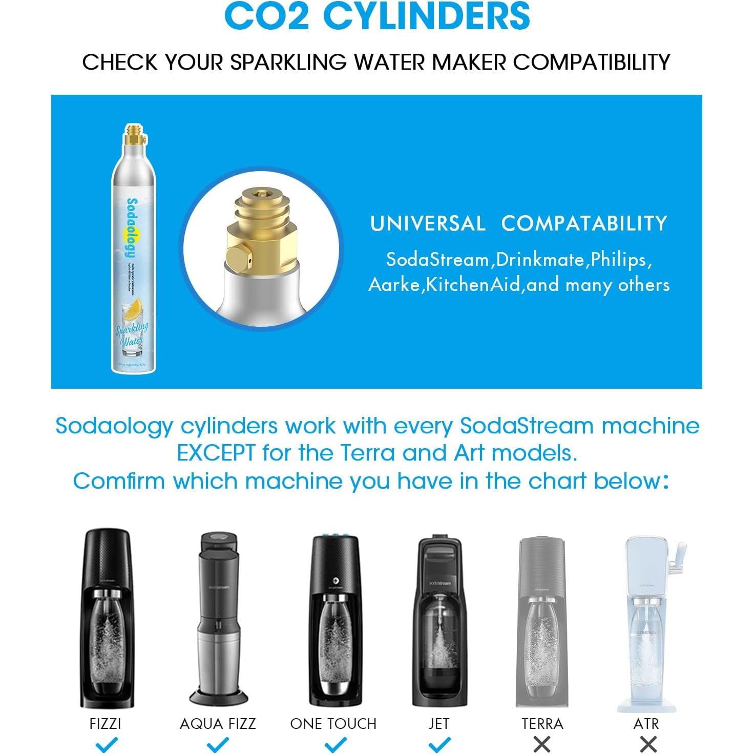 Carbonatador de CO2 Sodaology 60L para SodaStream - Manual