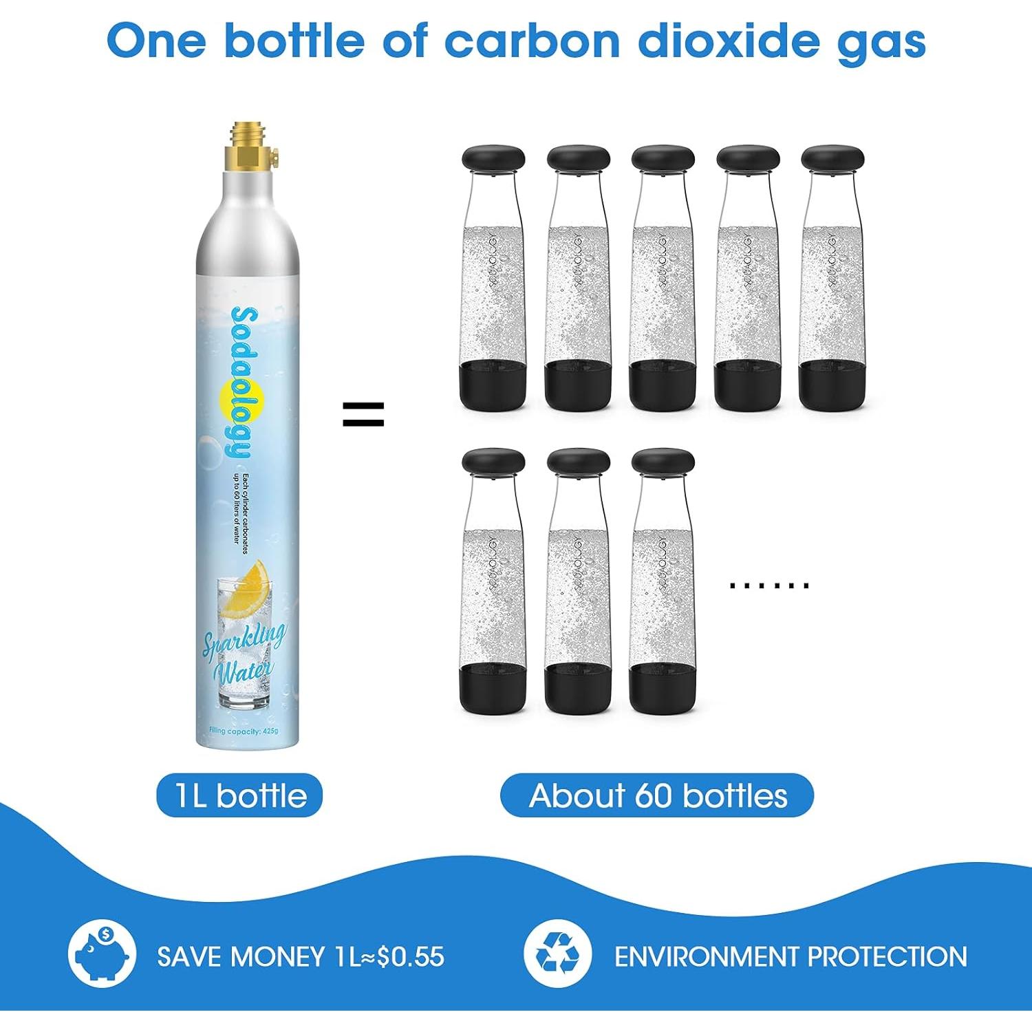Carbonatador de CO2 Sodaology 60L para SodaStream - Manual