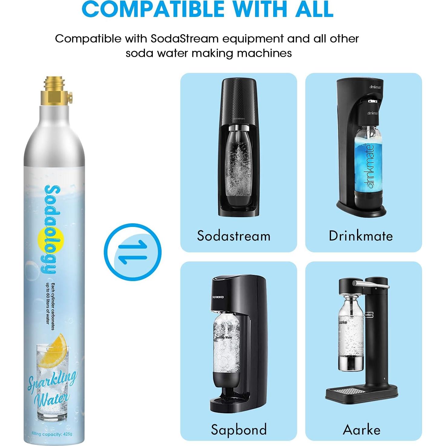 Carbonatador de CO2 Sodaology 60L para SodaStream - Manual