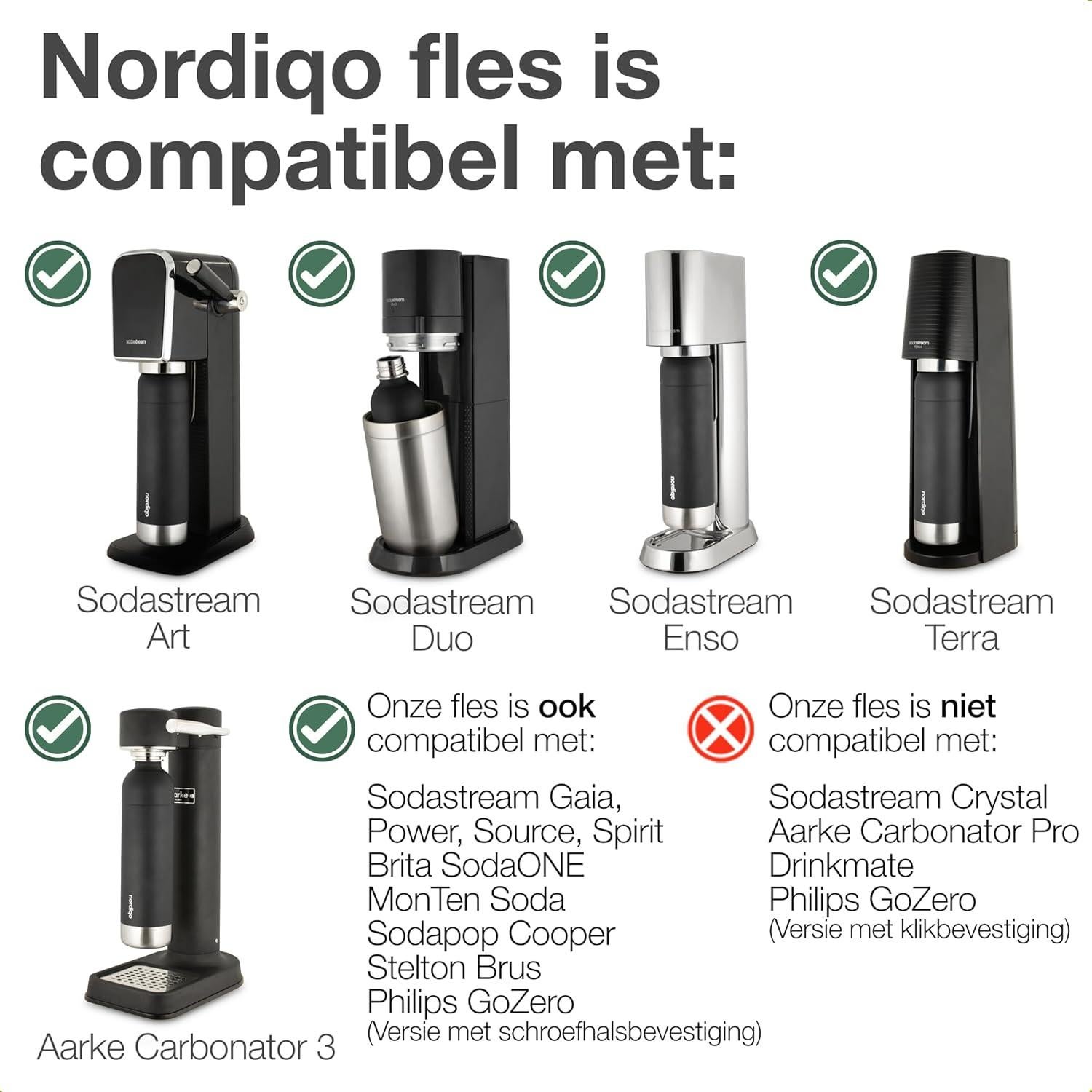 Botella de Carbonatación Nordiqo 33 oz Acero Inoxidable