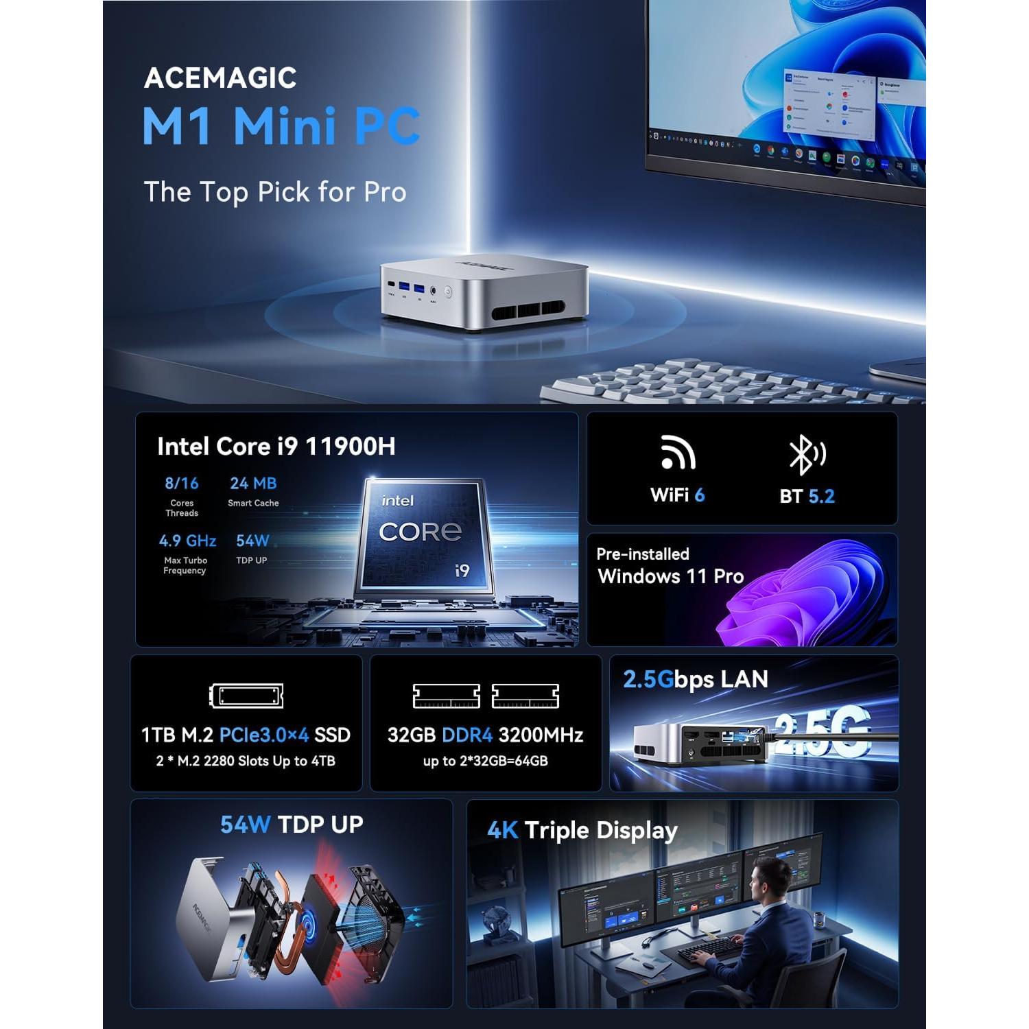 Mini PC ACEMAGIC M1 Intel Core i9-11900H 32GB RAM 1TB SSD