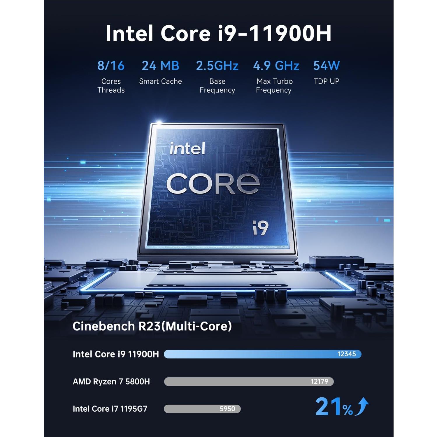 Mini PC ACEMAGIC M1 Intel Core i9-11900H 32GB RAM 1TB SSD