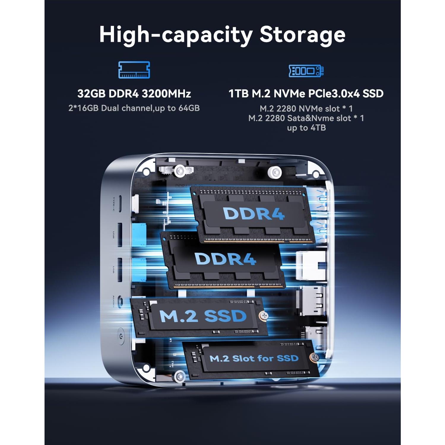 Mini PC ACEMAGIC M1 Intel Core i9-11900H 32GB RAM 1TB SSD