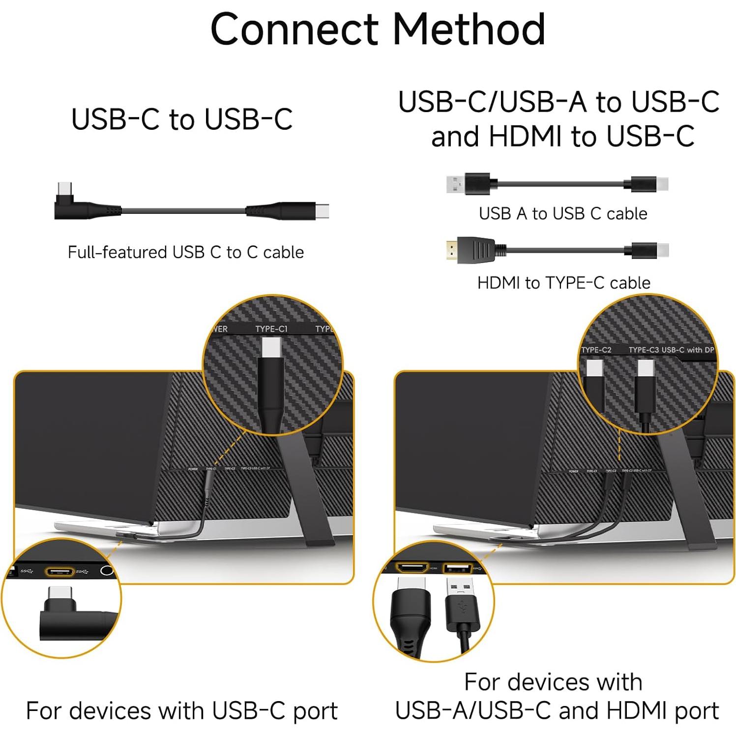 Extensor de Pantalla Portátil KOJOM S8 14" FHD 1080P Plug & Play
