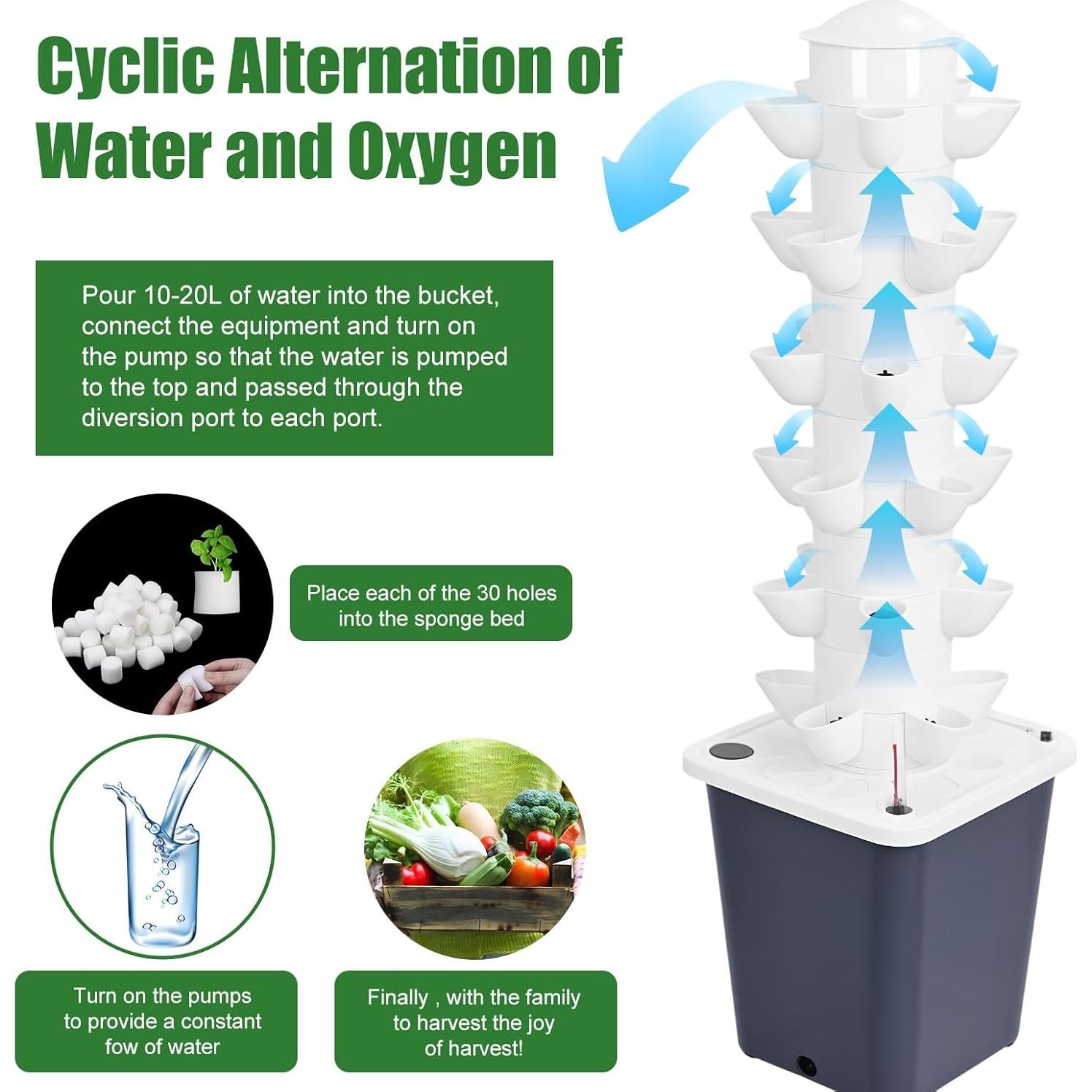 Torre Hidropónica Vertical GIFZES 30 Plantas 10L Riego Automático