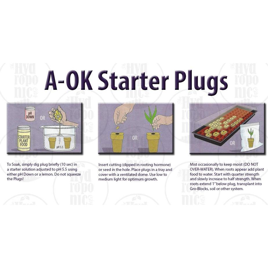 Grodan A-OK Tapones de Rockwool 1.5" - 98 Unidades para Hidroponía