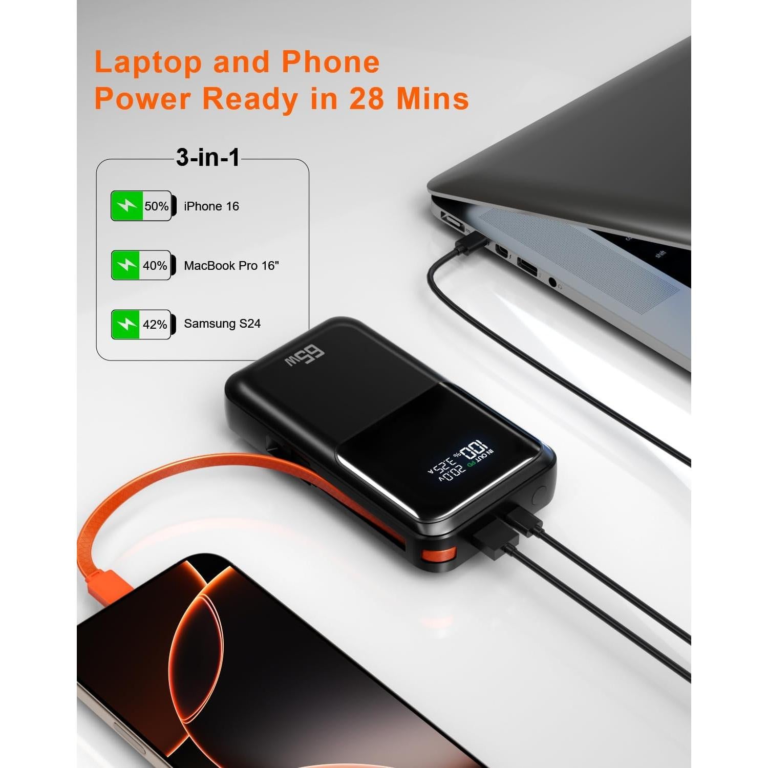 Cargador portátil 65W Feidyns 27000mAh USB-C carga rápida