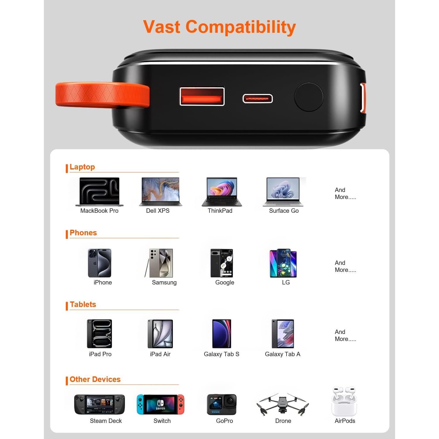 Cargador portátil 65W Feidyns 27000mAh USB-C carga rápida