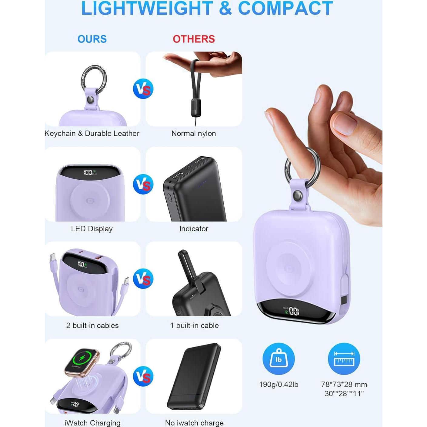 Cargador Portátil 10000mAh CITICR con Cables Integrados y Pantalla LED