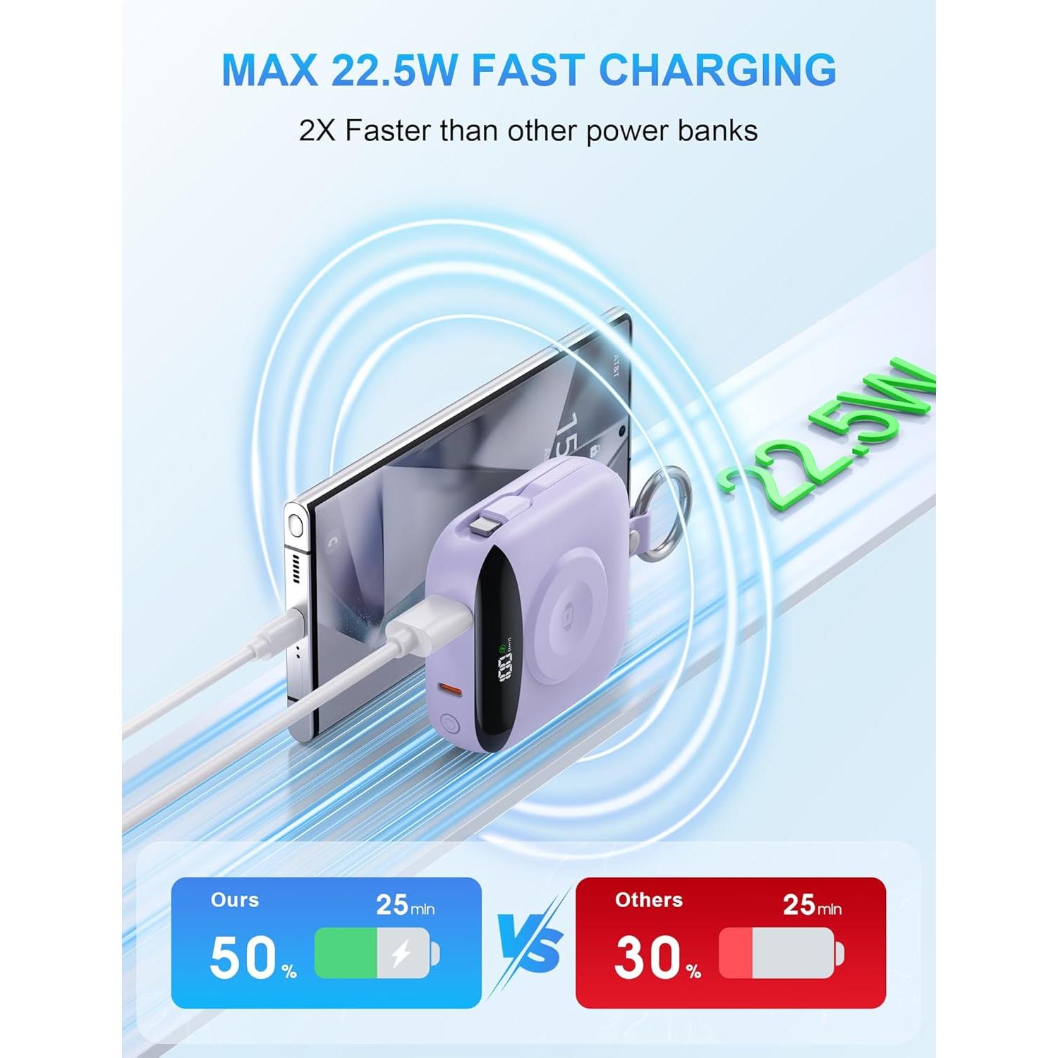 Cargador Portátil 10000mAh CITICR con Cables Integrados y Pantalla LED