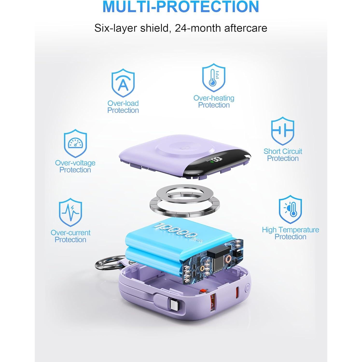 Cargador Portátil 10000mAh CITICR con Cables Integrados y Pantalla LED