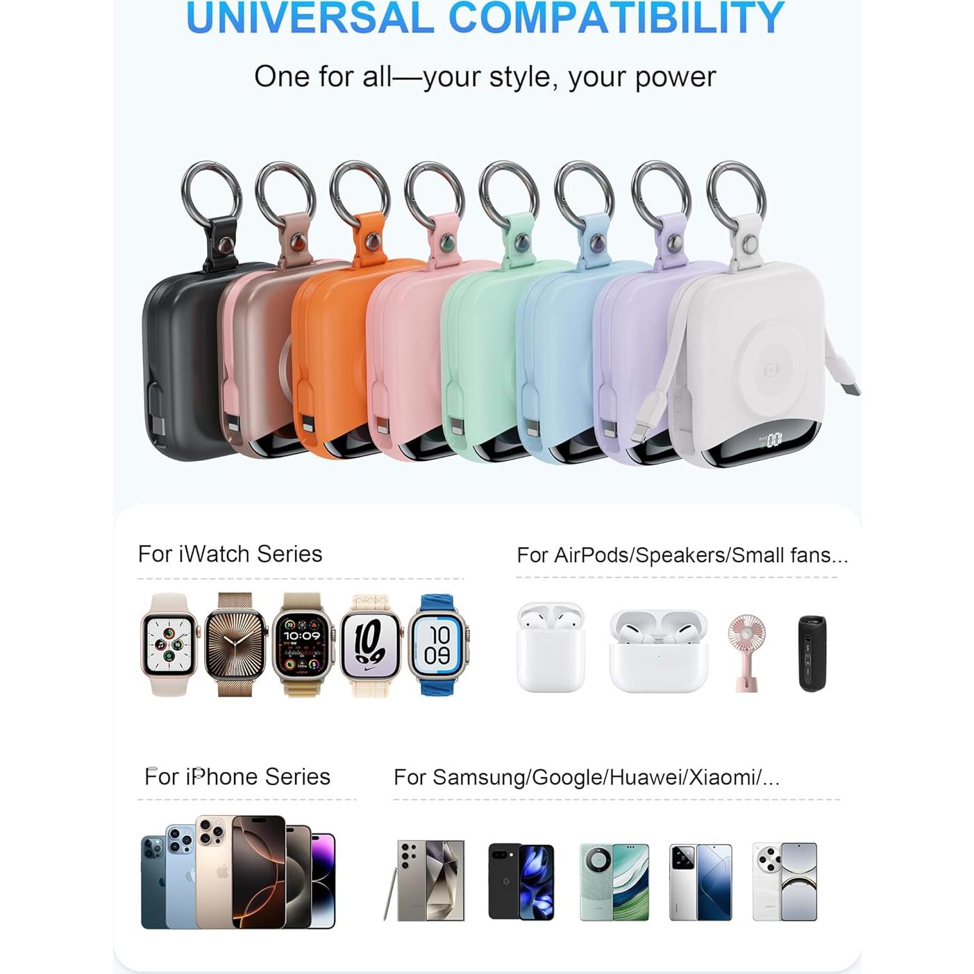 Cargador Portátil 10000mAh CITICR con Cables Integrados y Pantalla LED