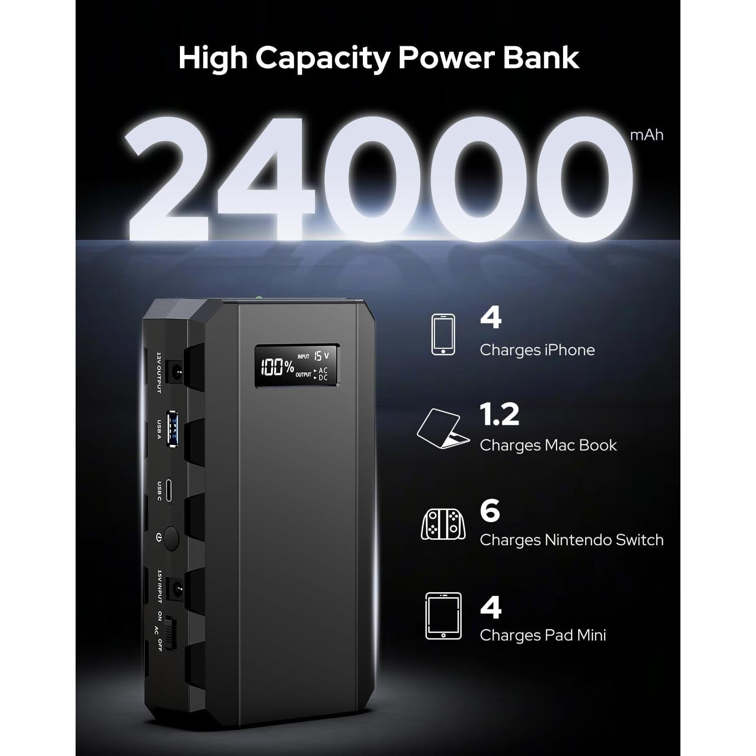 Banco de Energía Portátil Apowking 88.8Wh 24000mAh 65W