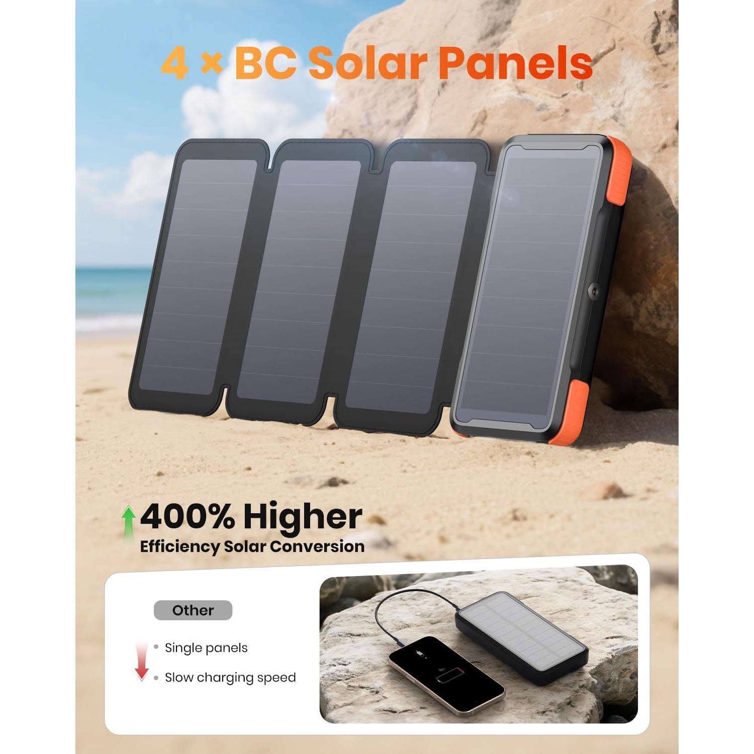 Banco de Energía Solar Tranmix 49800mAh Carga Rápida 20W