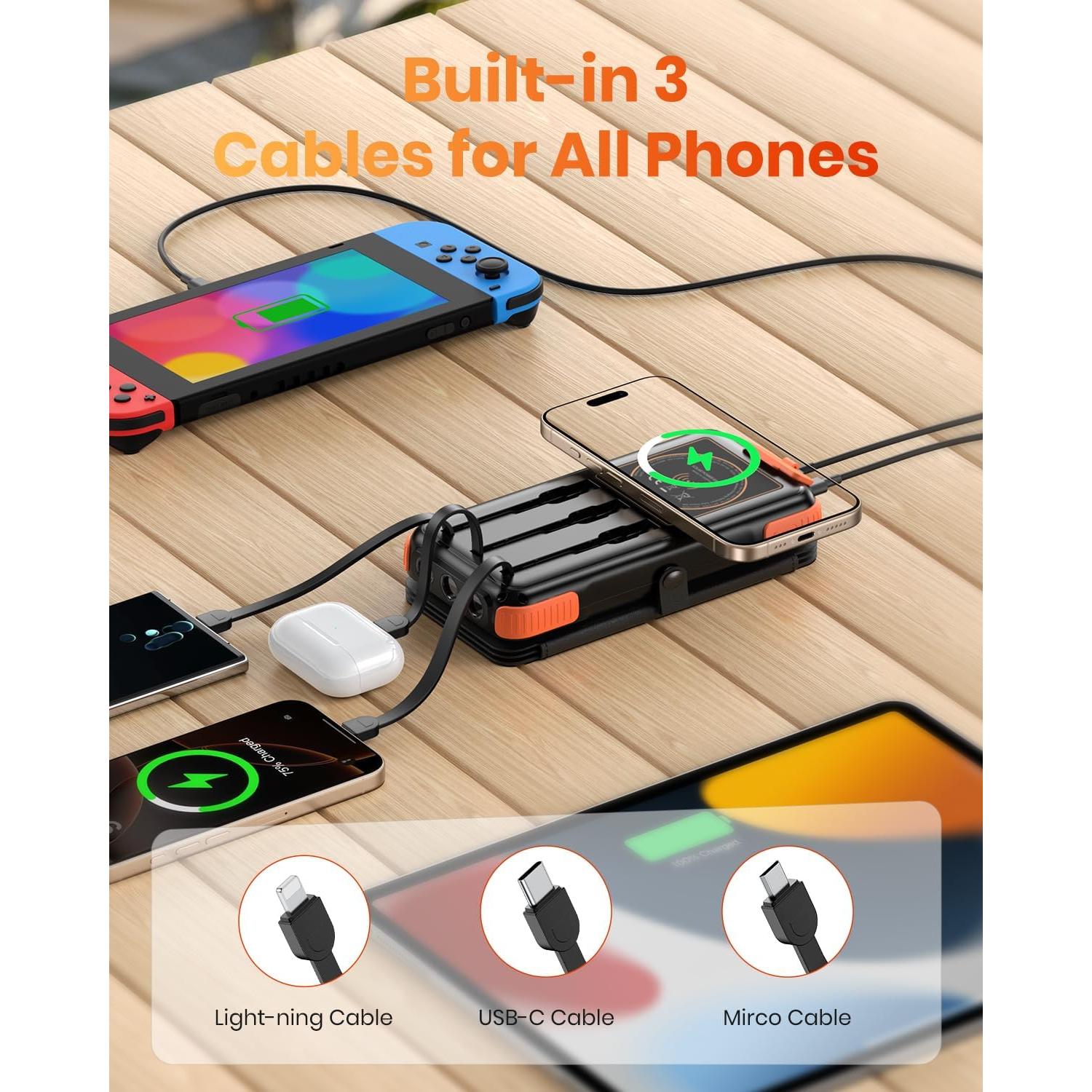 Banco de Energía Solar Tranmix 49800mAh Carga Rápida 20W