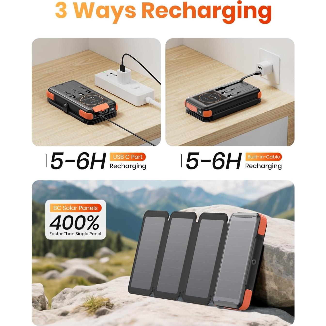 Banco de Energía Solar Tranmix 49800mAh Carga Rápida 20W