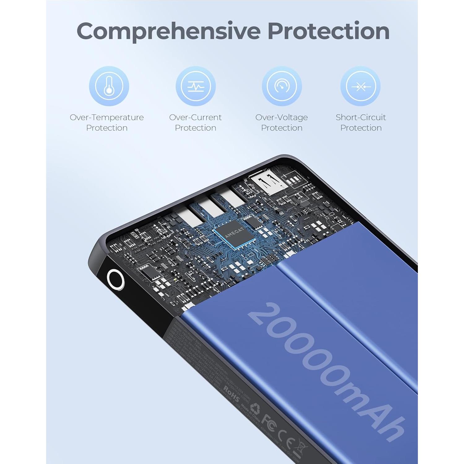 Banco de Energía 100W AMEGAT 20000mAh USB-C 4 Puertos