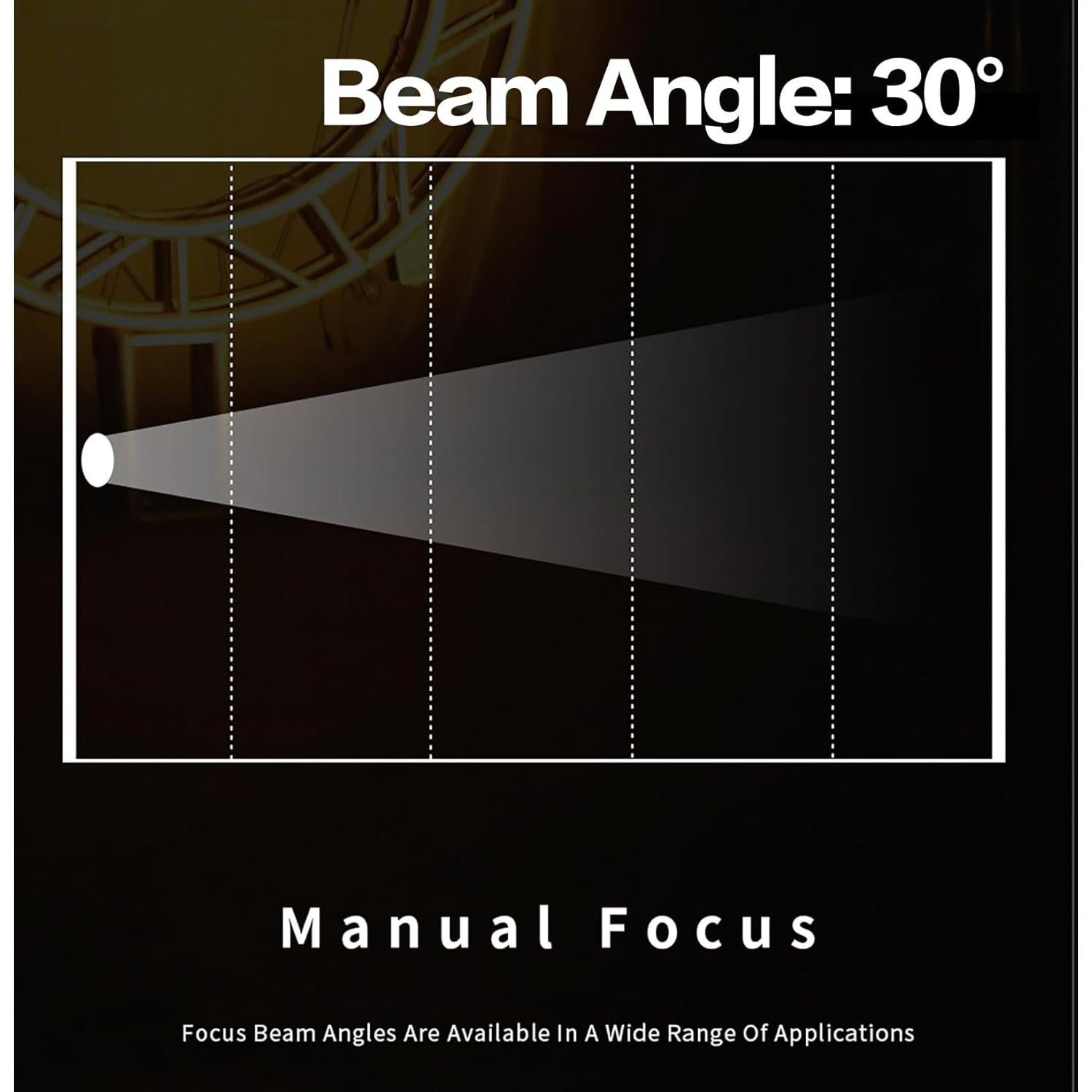 Foco LED de Escenario SHEHDS 250W Blanco Frío/Cálido 17°