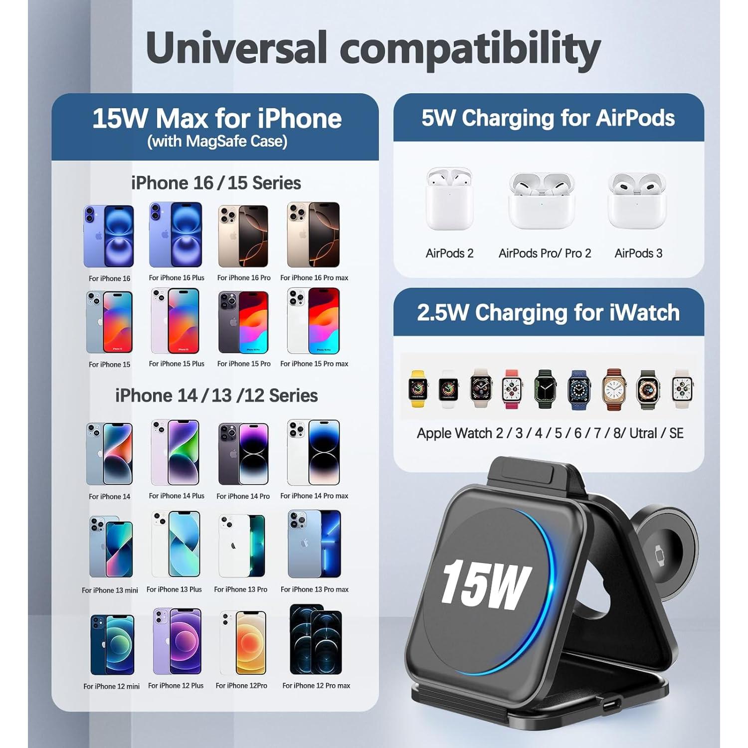 Estación de Carga Inalámbrica 3 en 1 OANDYS Mag-Safe 20W