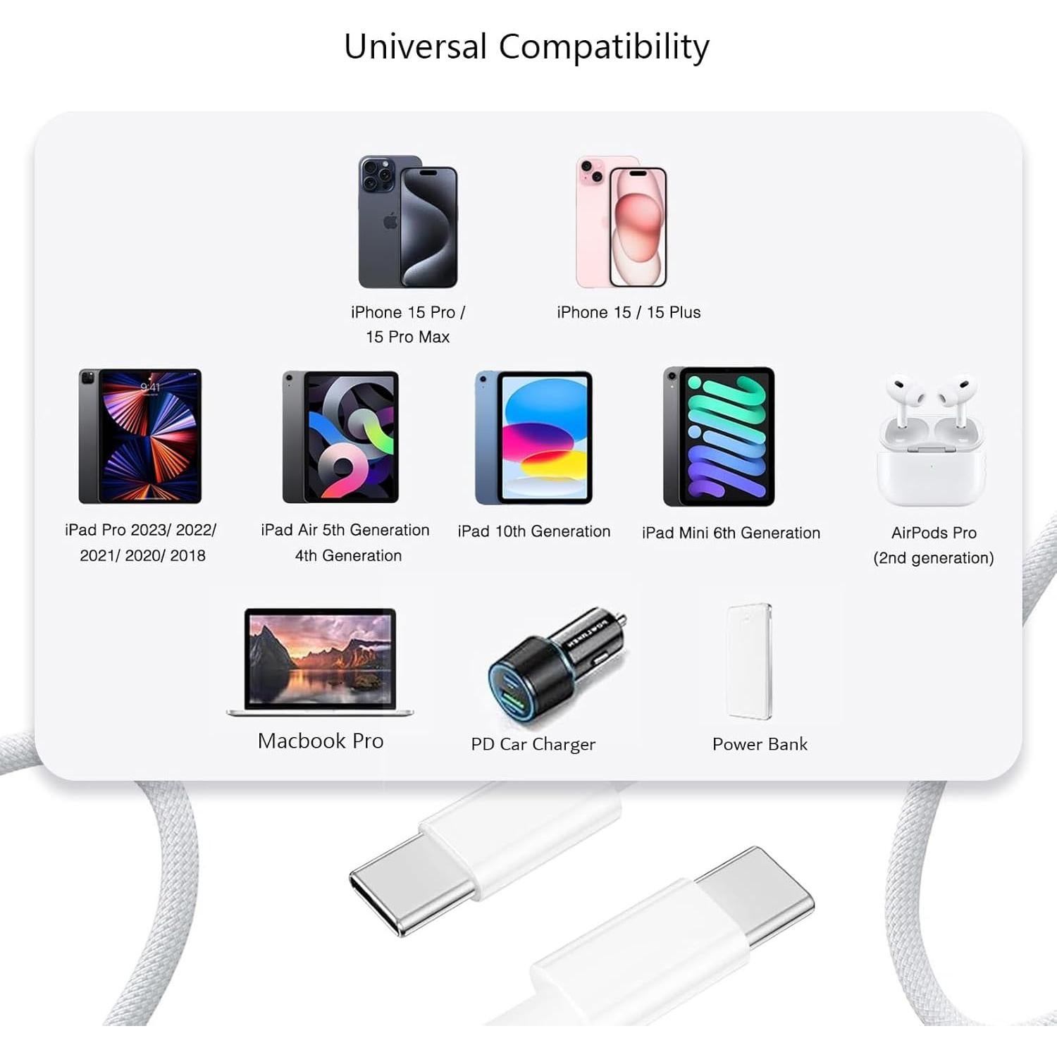 Cargador Rápido 20W USB-C CYQAPC con Cable 2m para iPhone y iPad