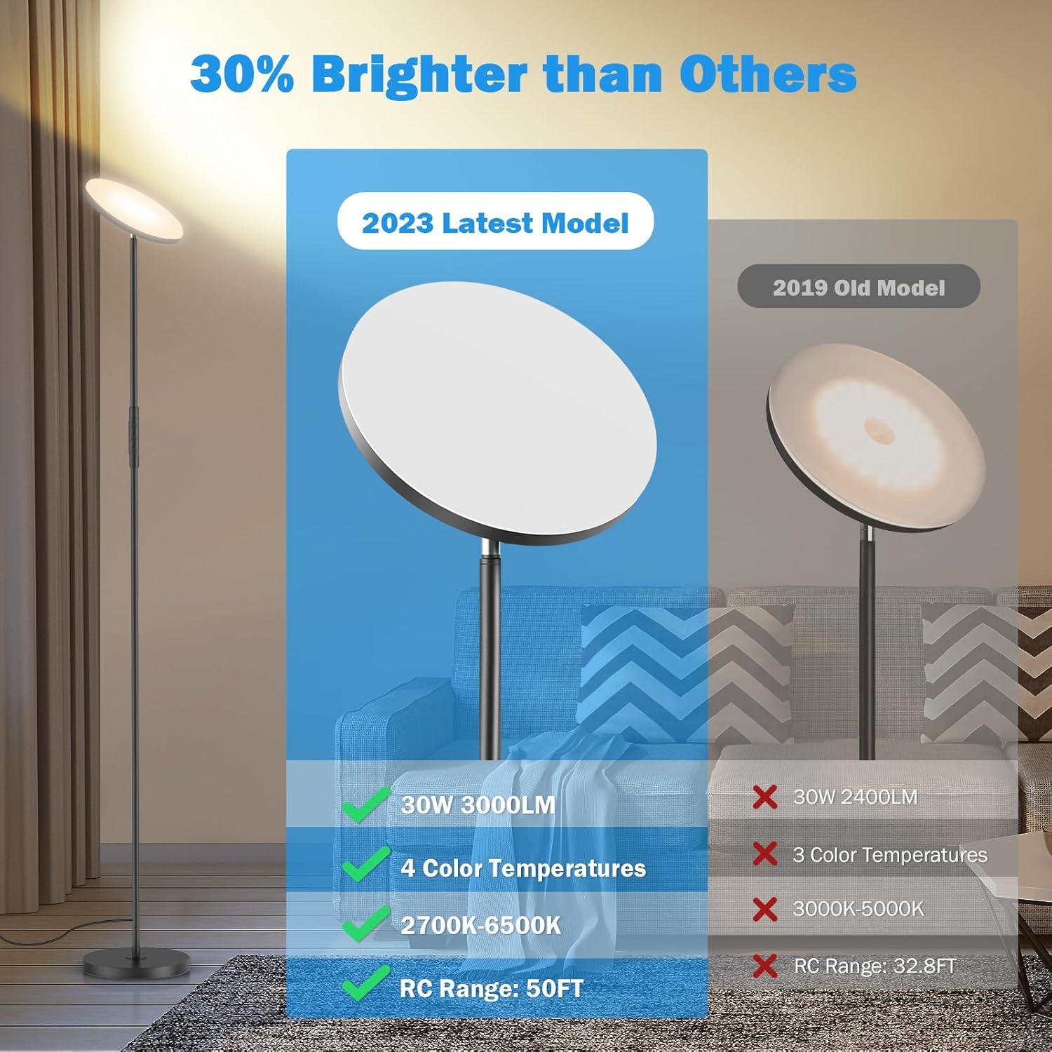 Lámpara de Pie LED Yikuneng 3000LM 30W Regulable 2700K-6500K