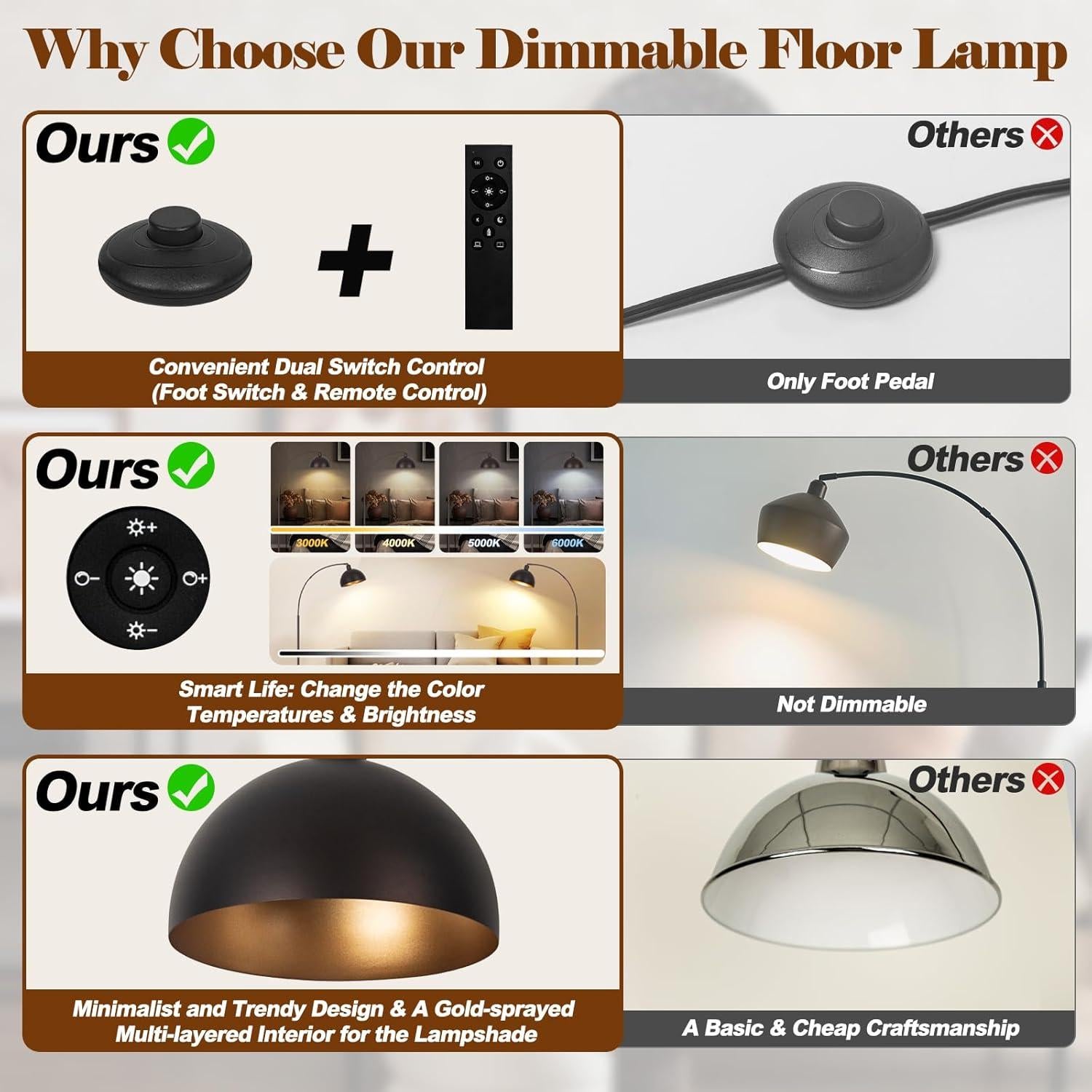 Lámpara de Pie Arco Regulable VenzBlomia 70" Bronce LED 9W