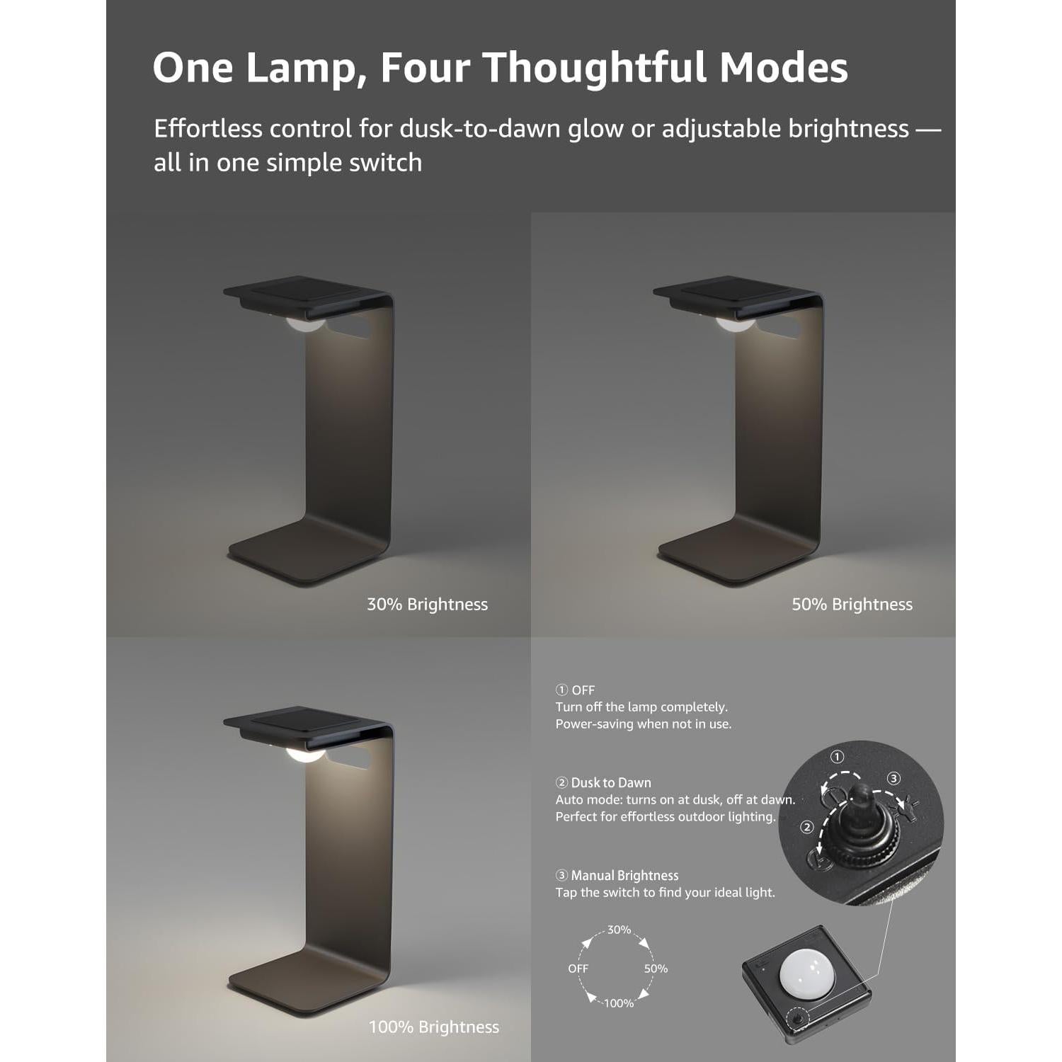 Lámpara de Piso Solar SkyeSong Lumo XL 4000mAh IP65