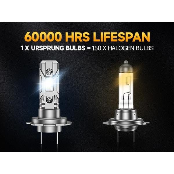 Bombillas LED H7 Ursprung Q12 Ultra Brillantes 6500K - Paquete de 2
