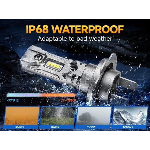 Bombillas LED H7 Ursprung Q12 Ultra Brillantes 6500K - Paquete de 2