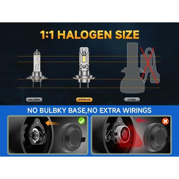 Bombillas LED H7 Ursprung Q12 Ultra Brillantes 6500K - Paquete de 2
