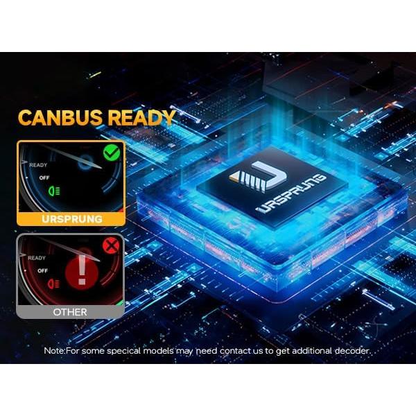 Bombillas LED H7 Ursprung Q12 Ultra Brillantes 6500K - Paquete de 2