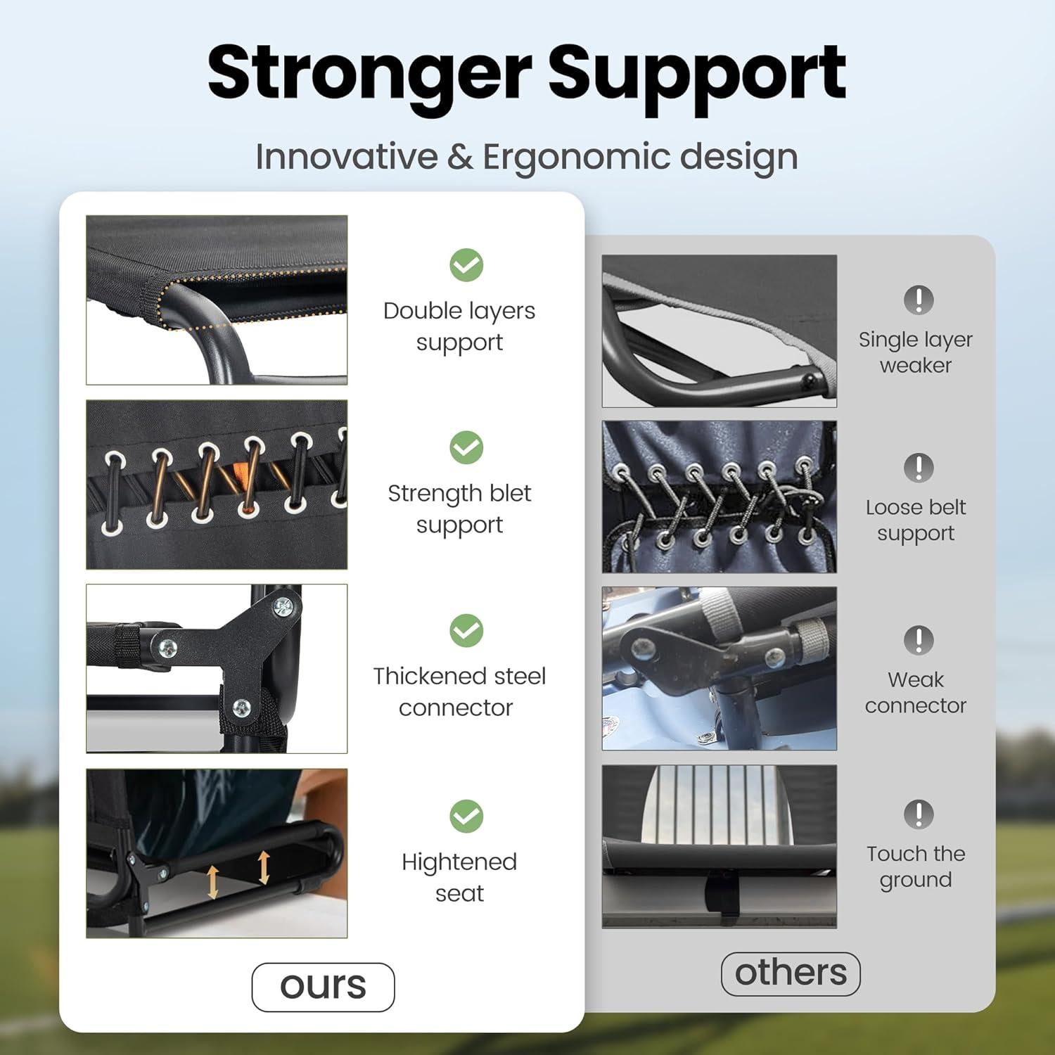 Silla de Estadio Plegable HIGH POINT SPORTS Negra y Gris - 2 Paquetes